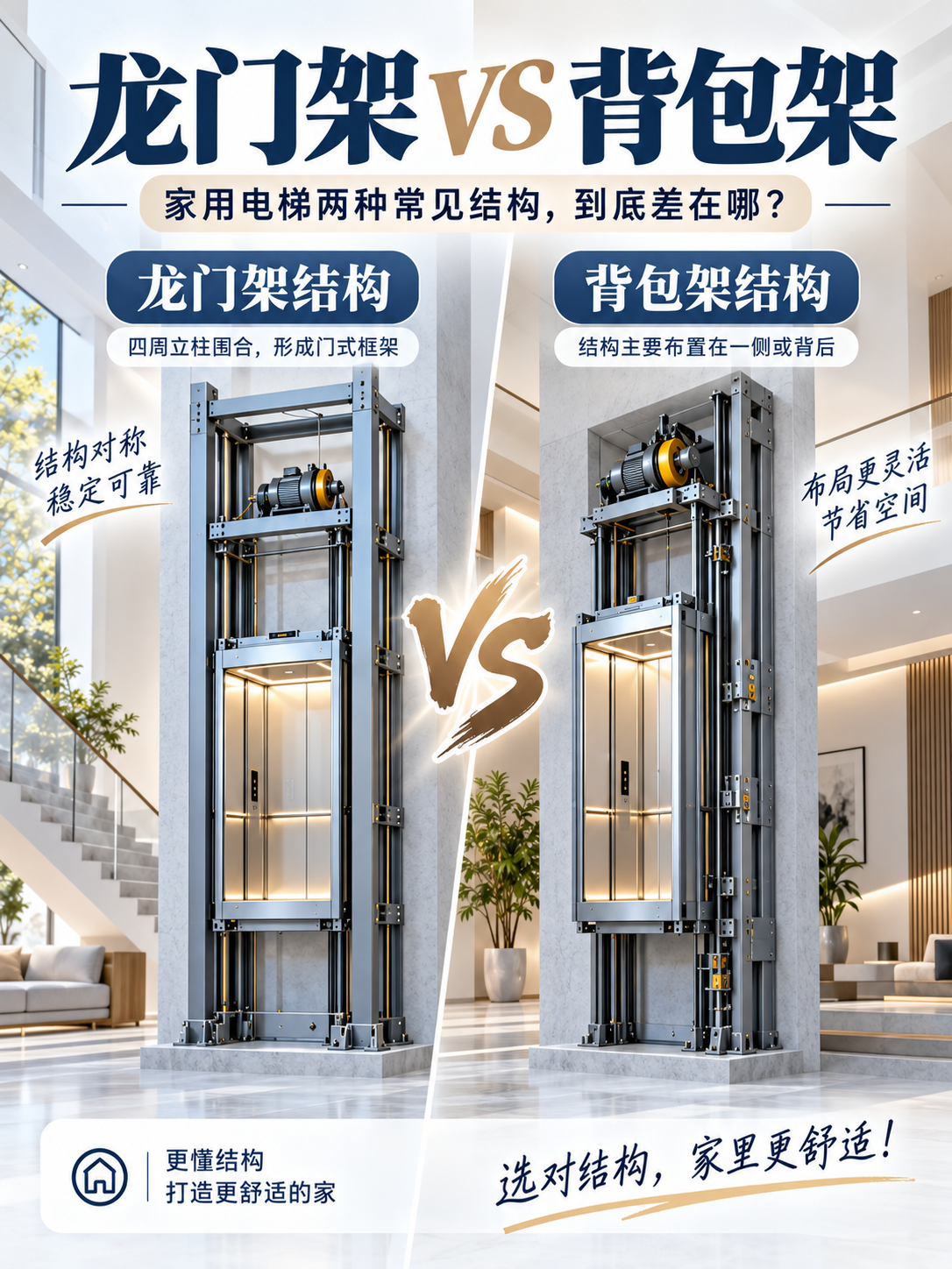 白银龙门架 VS 背包架，到底有什么区别？